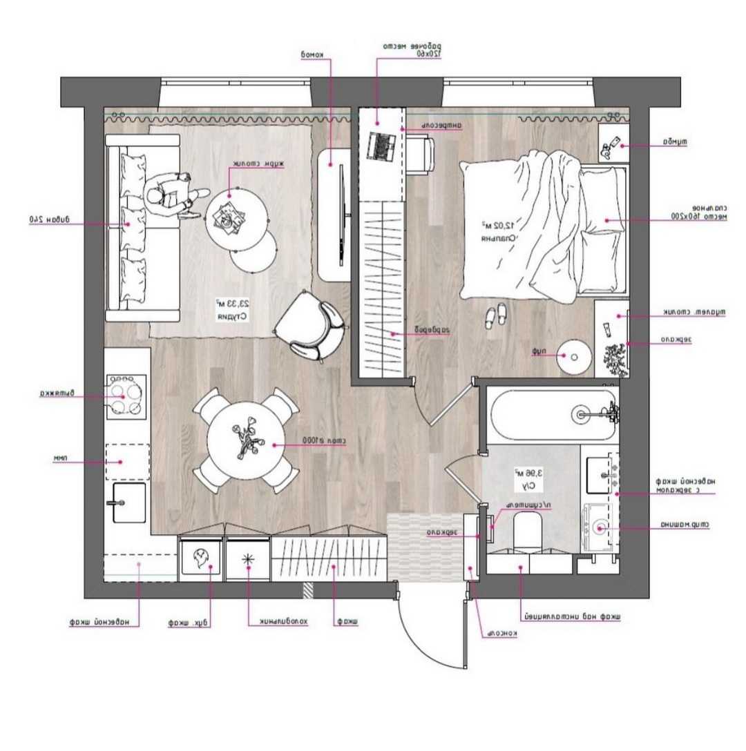 Если вы собрались купить квартиру.